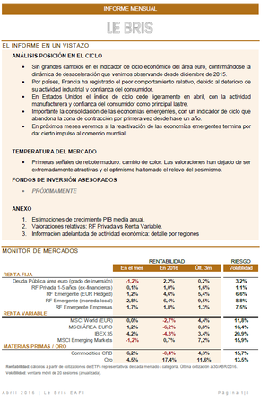 Informe Mensual LeBris (abril 2016)
