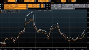 Entrevista con el gestor del Groupama Avenir Euro