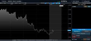 Binarios: ¿Qué son y cómo funcionan?