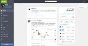 Trading social: una nueva forma de invertir