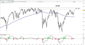 Vídeo semanal: Para ganar hay que dejar de ganar