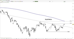 Vídeo semanal: Para ganar hay que dejar de ganar