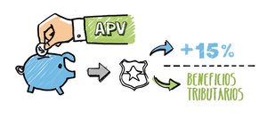 APV: consejos, beneficios y regímenes