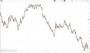 Otras formas de invertir en petróleo Otras formas de invertir en petróleo