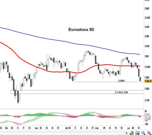Vídeo semanal: Los agricultores nos enseñan el camino a seguir