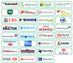 Comparativa cuentas de ahorro: ¿Qué bancos brindan las mejores cuentas?