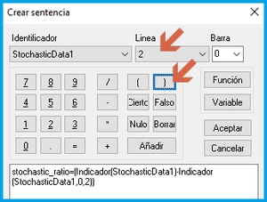 Programación de un indicador en PDV