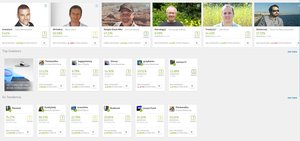 Gestión eficaz del riesgo con trading social