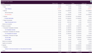 ¿Cómo calcular mis impuestos? Herramientas gratuitas