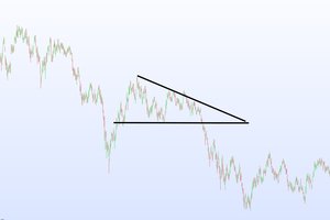 Triángulo descendente