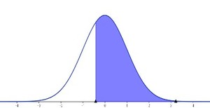 La edad de oro (V) las vegas (I)