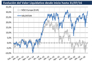 Valentum: abrimos posiciones en Tecnocom, Coor y Cap Gemini