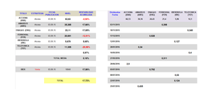 La mediocridad no se debería premiar II