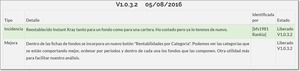 Nueva Versión Aplicación Seguimiento de Carteras de Fondos de Inversión 1.0.3.2