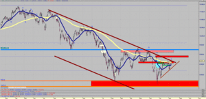 Visión del Ibex35 ~ Del 10/08/16 al 28/08/16 - [Entre 8900 y 8200 lo mejor es la Liquidez]