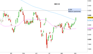 Vídeo semanal: ¿Cómo están ustedes?