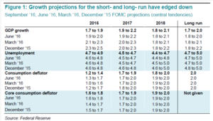 “Sólo sé que no sé nada”: Sócrates