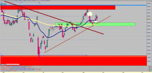 Visión del Ibex35 ~ Del 26/09/16 al 02/10/16 - [SOPORTE IMPORTANTE en el nivel 8.600] - DAX e IBEX TOTAL RETURN