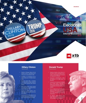 Media sesion S&P500 con MP