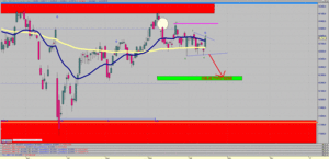 Visión del Ibex35 ~ Del 17/10/16 al 30/10/16 - [Objetivo: 8250]