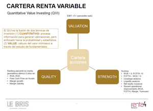 El Quantitative Value Investing en Le Bris Global Strategy FI