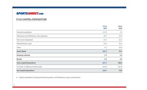La situación sigue complicada, seguimos concentrados en el margen de seguridad. Argos Capital noviembre 2016