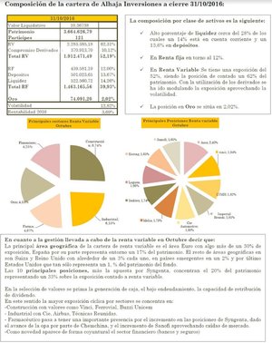 Alhaja Inversiones. Carta a los Inversores mes Octubre 2016