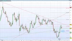 El dólar se fortalece al llegar a un nivel relevante