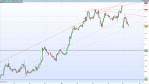 El dólar se fortalece al llegar a un nivel relevante