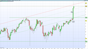 El impulso republicano de JP Morgan
