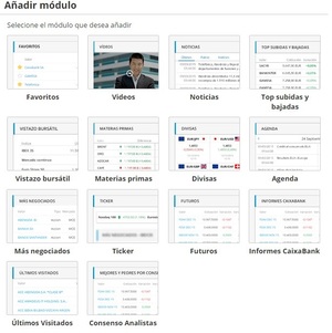 Cómo funciona Bolsa Abierta de Caixabank: Analizando la plataforma
