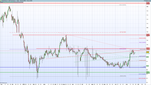 The Walt Disney Company entre aguas