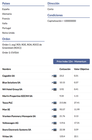Descubre las estrategias ganadoras de los grandes hedge funds