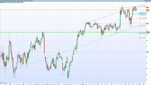 Microsoft en doble techo