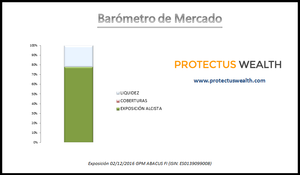 Y llegó Papa Noel!!