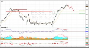 Ibex35 echa el freno al rally de fin de año