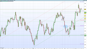 El petróleo continúa su cruzada alcista