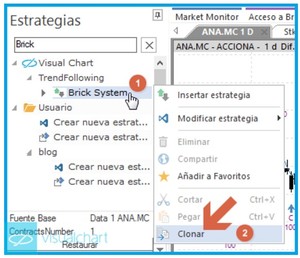 La estrategia Blue Brick System: Qué es y ejemplo práctico
