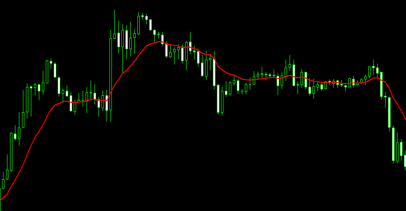 Como se cuentan los pips en forex