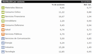 Arquiuno Prudente 30 RV