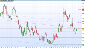 Impulso alcista para la Plata