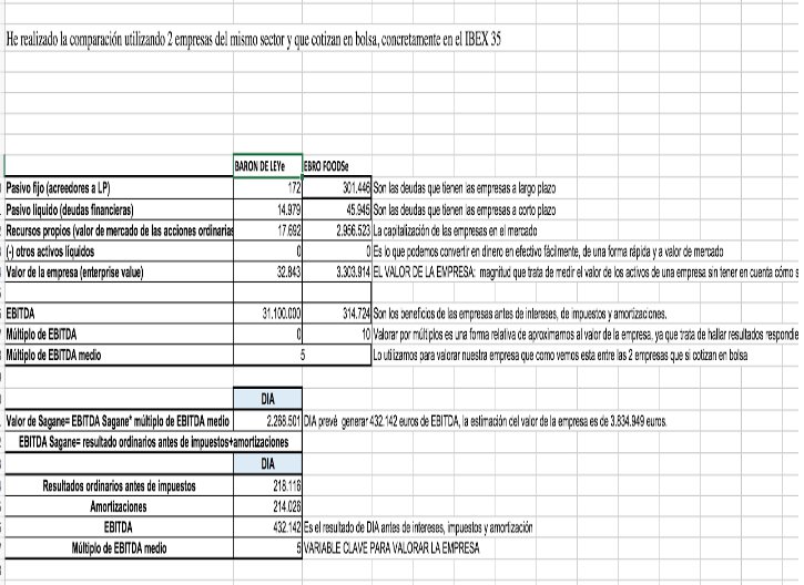 Analisis fundamental forex diario