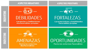 Análisis Fundamental de Gamesa: Mejorando día a día 