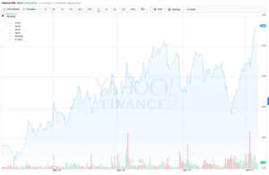 Estabilice su cartera frente a la volatilidad