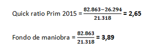 Análisis de la capacidad de pago de una empresa a corto plazo