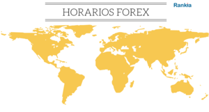 Spread forex definicion