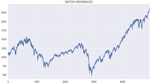 ¿Podemos predecir el cierre de mañana?
