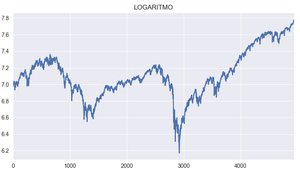 ¿Podemos predecir el cierre de mañana?