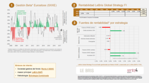 La selección de valores, estrategia estrella en febrero