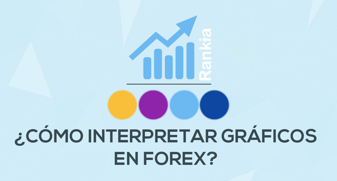 Ejemplos de compra y venta de divisas en forex